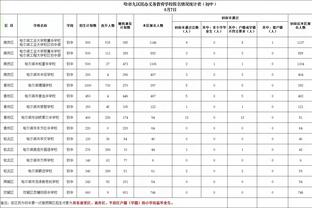 雷竞技官方网站是多少啊截图3